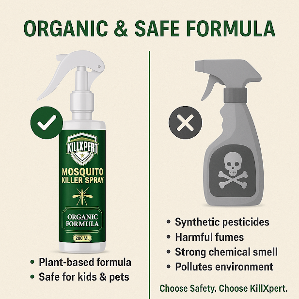 Killxpert Herbal Mosquito Repellent Spray 200ml (Pack of 3) | Natural & Non-Toxic Insect Killer for Home, Bedroom, and Outdoor Use | Long-Lasting Protection with Lemongrass & Citronella Oils
